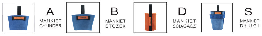 Rodzaje mankietów w rękawicach Granqvists FIRE GRIP 3.0
